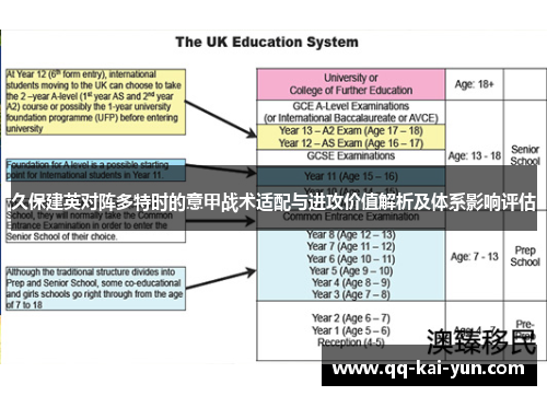 久保建英对阵多特时的意甲战术适配与进攻价值解析及体系影响评估