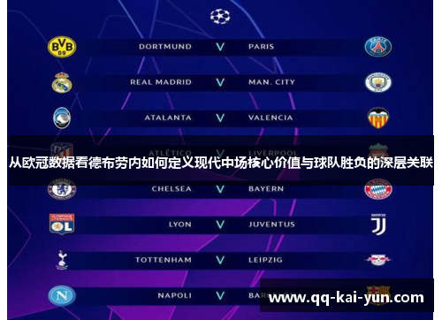 从欧冠数据看德布劳内如何定义现代中场核心价值与球队胜负的深层关联