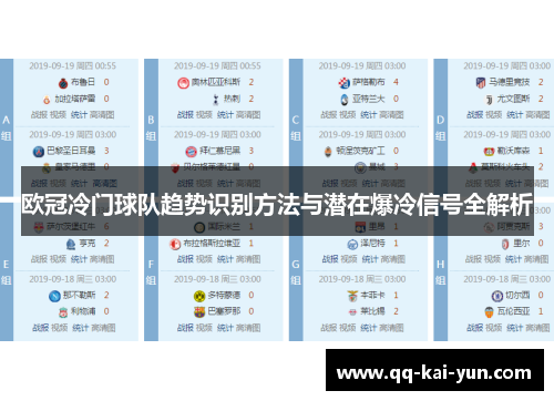 欧冠冷门球队趋势识别方法与潜在爆冷信号全解析