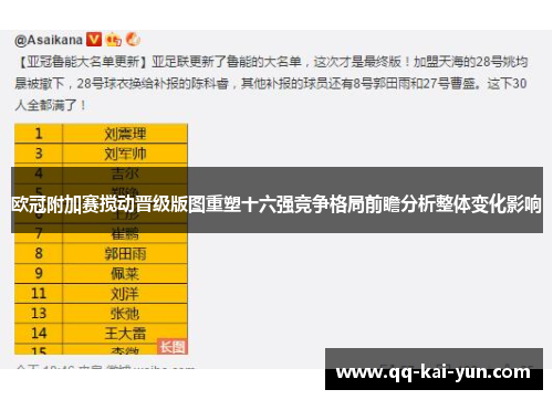 欧冠附加赛搅动晋级版图重塑十六强竞争格局前瞻分析整体变化影响