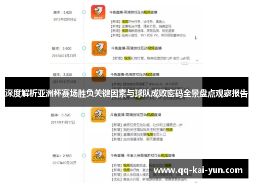 深度解析亚洲杯赛场胜负关键因素与球队成败密码全景盘点观察报告 深度解析亚洲杯赛场胜负关键因素与球队成败密码全景盘点观察报告