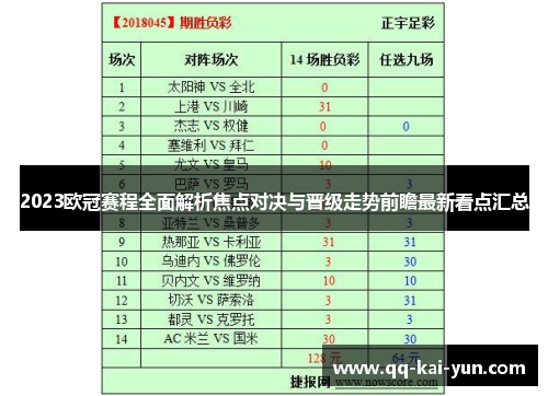 2023欧冠赛程全面解析焦点对决与晋级走势前瞻最新看点汇总
