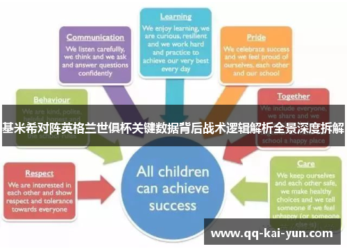 基米希对阵英格兰世俱杯关键数据背后战术逻辑解析全景深度拆解