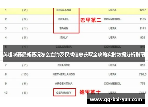 英超联赛最新赛况怎么查询及权威信息获取全攻略实时数据分析指南