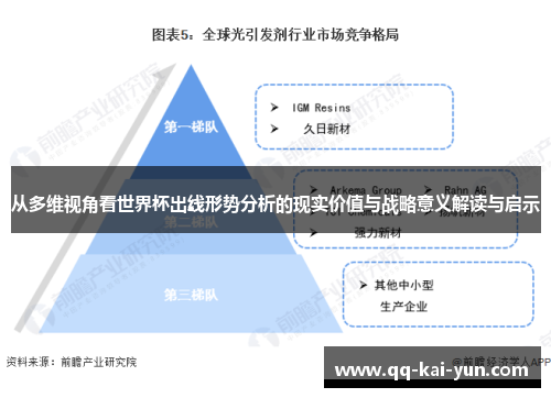 从多维视角看世界杯出线形势分析的现实价值与战略意义解读与启示 从多维视角看世界杯出线形势分析的现实价值与战略意义解读与启示
